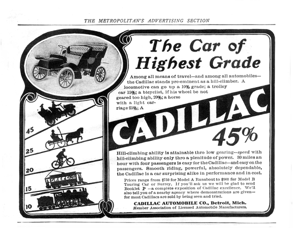 1904 Cadillac Auto Advertising